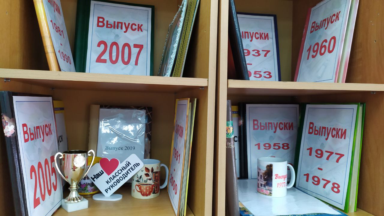 Экспозиция_Выпускники_школы_МБОУ_ООШ№26.jpg